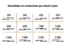 Cargar imagen en el visor de la galería, Taladro de piso 13" de 560 W (3/4 HP), broquero de 5/8", Truper