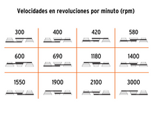Cargar imagen en el visor de la galería, Taladro de piso 17&quot;, broquero 5/8&quot;, 1200W (1-1/2 HP), Truper
